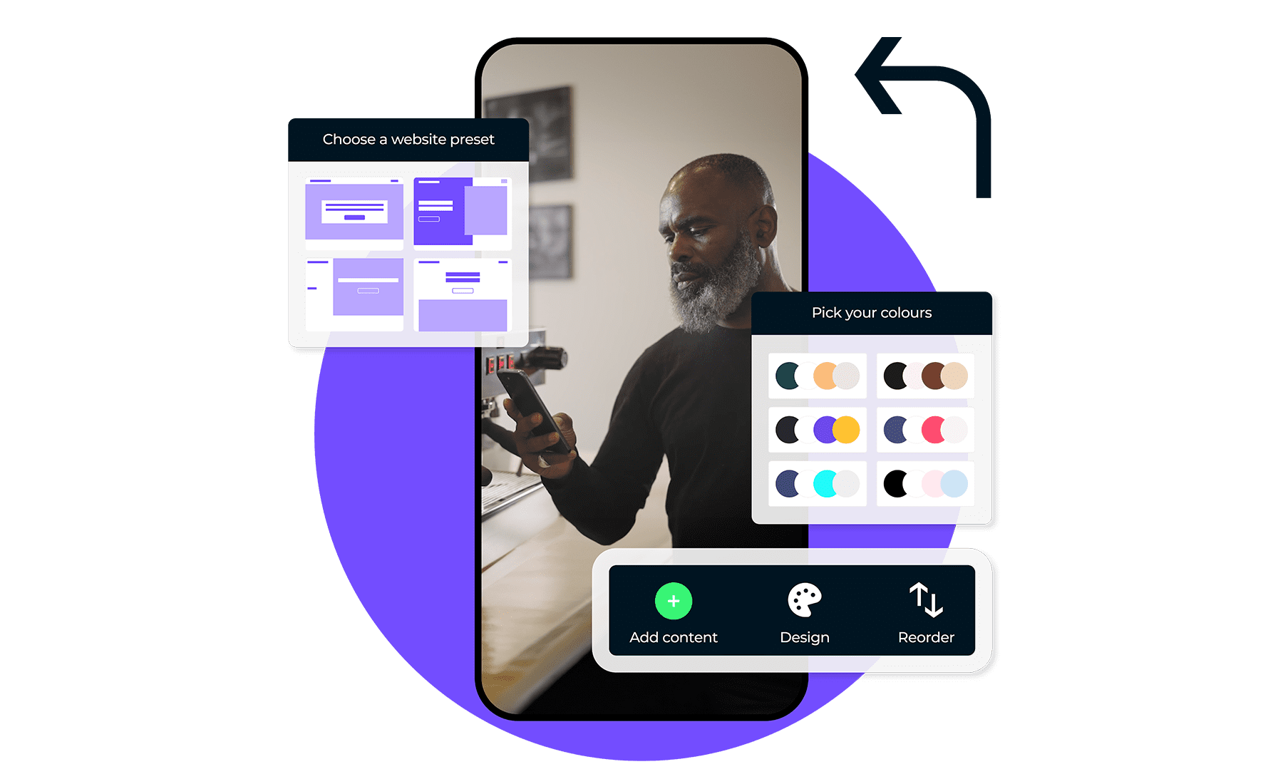 ByteSites website customization experience